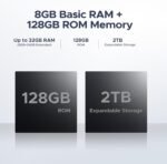 DOOGEE Note 58 Android 16 Unlocked Phones, 32GB+128GB/2TB Expand Cell Phone, 6.6''HD+90Hz Dispaly, 6250mah Battery, 4G Dual Sim Unlocked Smartphone, Widevine L1/NFC/OTG/Face Unlock,Black - Image 4