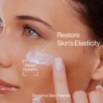 eb5 Intense Moisture Anti Aging Moisturizer Face & Neck Cream- Tone Tighten Skin with Retinol, Fade Fine Lines & Wrinkles with Vitamin E, A & B5-1.7oz. - Image 6