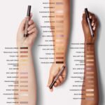 IT Cosmetics Superhero No-Tug Waterproof Eyeshadow Stick - Longwear Blendable Cream with Built-In Primer Suitable for Sensitive Eyes 0.05 oz - Image 6