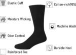Falari Men Dress Socks 5-Pack Plain Rib Black Dress Socks Cotton Crew Socks Size 10-13 - Image 5