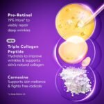 Olay Retinol Night Cream for Women, MAX, Anti-Aging Face Mousturizer, Fragrance-Free, Non Greasy - Anti-Wrinkle, Smooth Fine Lines, Hydrating Skin Care - Triple Collagen Cream, Niacinamide, 1.7oz - Image 7