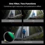 K&F CONCEPT 82mm Variable ND2-32 ND Lens Filter & Circular Polarizing Filter 2-in-1 for Camera Lens, Waterproof Scratch Resistant 36 Multi-Coated Lens Filter (Nano-X PRO Series) - Image 4