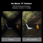 K&F CONCEPT 82mm Variable ND2-32 ND Lens Filter & Circular Polarizing Filter 2-in-1 for Camera Lens, Waterproof Scratch Resistant 36 Multi-Coated Lens Filter (Nano-X PRO Series) - Image 5
