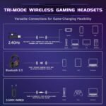 Acer 2.4GHz Wireless Gaming Headsets for PS5, PS4, PC, Switch, Tri-Mode Bluetooth Gaming Headset with Mic, Stereo Sound, 40+Hr Battery, 50mm Drivers - Black - Image 3