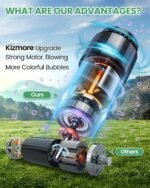 Bubble Machine Automatic Bubble Blower for Kids: Battery Operated Bubble Maker for Toddlers 1-3 | 20000+ Bubbles Per Min Contain 6 AA Battery | Outdoor Toys for Parties Birthday Wedding - Image 4