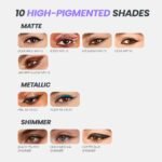 Wonderskin Eyeliner Pencil, 1440 Longwear Deep Black Eyeliner Pencil - Waterproof, Sharpenable & Smudge Proof (Liquorice) - Image 7