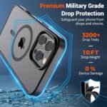 SUPFINE Magnetic for iPhone 16 Pro Case (Compatible with MagSafe) (Military Grade Drop Protection) Translucent Matte Shockproof with Anti-Fingerprint Phone Cover,Black - Image 4