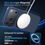 Strong Magnetic for iPhone 17 Pro Case with Camera Lens Protector[ Military-Grade Protection] Compatible with MagSafe Shockproof Slim Thin Cover case for iPhone 17 Pro 6.3 inch, Deep Blue - Image 6