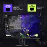 Amzfast 24.5 Inch 280Hz/240Hz FHD 1080p Gaming Monitor, 1ms Adaptive Sync, 3000:1, 126% sRGB, 93% DCI-P3, TÜV Rheinland Eye Care, HDMI 2.0 x 2 & DP 1.4 x 2, AMZG25X1 Pro - Image 4