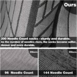 Hylaea No Show Running Athletic Anti-Blister Wicking Coolmax Socks, Seamless Anti-odor - Image 4