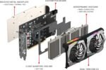 msi Gaming GeForce GTX 1660 128-Bit HDMI/DP 6GB GDRR5 HDCP Support DirectX 12 Dual Fan VR Ready OC Graphics Card (GTX 1660 Gaming X 6G) - Image 6