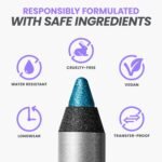 Wonderskin Eyeliner Pencil, 1440 Longwear Blue Eyeliner Pencil - Waterproof, Sharpenable & Smudge Proof (Aqua) - Image 5