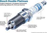 BOSCH ZR5TPP33 OE Fine Wire Double Platinum Spark Plug - Engineered for Extended Performance Life and Durability - Pack of 10 - Image 3