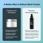 Revision Skincare Nectifirm Advanced® Neck Cream – Clinically Proven to Firm, Lift & Contour the Neck, Jawline & Décolletage, Correcting Visible Signs of Aging and Weight Loss - Image 5