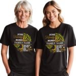 2026 Family Tee, Custom Family Reunion Shirts 2026, Personalized Family Tees, Family Tree Shirt, Custom Family Outfit Multicolor - Image 2