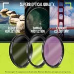 Ultra Deluxe Lens Kit for Nikon D3400, D3500, D5600 with 18-55mm Lens, Sony A7, A7III with 28-70mm, A6000, A6400, A6600 - Includes: 7pc 55mm Filter Set + 55mm Wide Angle and Telephoto Lens - Image 4