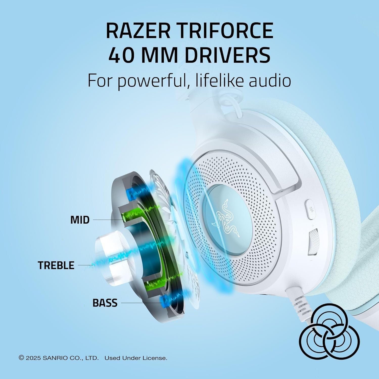 Razer Kraken V4 X Wired Gaming Headset: 40 mm Drivers - Cardioid Mic - Memory Foam Cushions - Chroma RGB Lighting - Type C & Type A Cable - for PC, Mac, PS5, Nintendo Switch 2 - Cinnamoroll Edition - Image 3