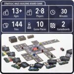 No Escape Board Game - Strategy Board Game for Adults, Family, Party - Unique Strategic Space Sabotage Traitor Maze Game with Tiles - Fun for Kids, Teenagers, Adults, 2 to 8 Players - Image 4