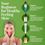 TruSkin Peptide Serum for Face - Pro Collagen Multi-Peptide Anti-Aging Serum with Tripeptide-29 & Ceramides - Supports Skin’s Natural Collagen & Barrier for Firmer-Looking Skin, 1 fl oz - Image 8