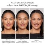 LAURA GELLER Baked Icons Complete Full Face Palette, Fair | All-in-One Makeup Palette with Baked Foundations, Blush, Bronzer, Highlighter, Eyeshadows | Coverage for Mature Skin | Travel-Friendly - Image 4