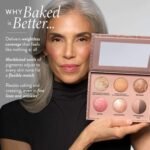 LAURA GELLER Baked Icons Complete Full Face Palette, Porcelain | All-in-One Makeup Palette with Baked Foundations, Blush, Bronzer, Highlighter, Eyeshadows | Coverage for Mature Skin | Travel-Friendly - Image 3