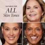 LAURA GELLER Baked Icons Complete Full Face Palette, Porcelain | All-in-One Makeup Palette with Baked Foundations, Blush, Bronzer, Highlighter, Eyeshadows | Coverage for Mature Skin | Travel-Friendly - Image 7
