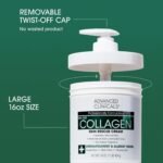 Advanced Clinicals Collagen Cream Body Lotion & Face Moisturizer | Skincare Anti Aging Collagen Lotion For Women, Men, Hand, & Neck Improves Look Of Crepe Skin & Uneven Dry Skin, 16Oz + Travel Size - Image 4