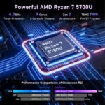Gaming Laptop,Window 11 Pro Laptop Computer, 15.6 Inch Lap Top PC 2026, AMD Ryzen 7 5700U Processor,16GB RAM 1TB SSD, FHD Display,WiFi 5,BT5.0,Backlit Keyboard for Business, School, Work, Student, Kid - Image 4