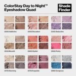 Revlon ColorStay Day to Night Eyeshadow Quad, Longwear Shadow Palette with Transitional Shades and Buttery Soft Feel, Crease & Smudge Proof, 500 Addictive, 0.16 oz - Image 8