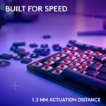 Logitech G515 Lightspeed TKL Low Profile Wireless Gaming Keyboard, LIGHTSYNC RGB, Thin Tenkeyless Design, Double-Shot PBT Keycaps, Linear (Red) Mechanical Switches - Black - Image 4