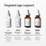 The Ordinary GF 15% Solution, Anti-Aging Formula for Visible Skin & Wrinkle Repair, 1 Fl Oz - Image 5