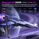 ZZA 25" Curved Gaming Monitor, 240Hz|144Hz FHD(1920 * 1080P) VA Screen Computer Monitor, Supports Freesync, 120% sRGB, Blue Light Filter,AMD Freesync, Wall Mountable Installs(HDMI 1.4/DP 1.2) - Image 8