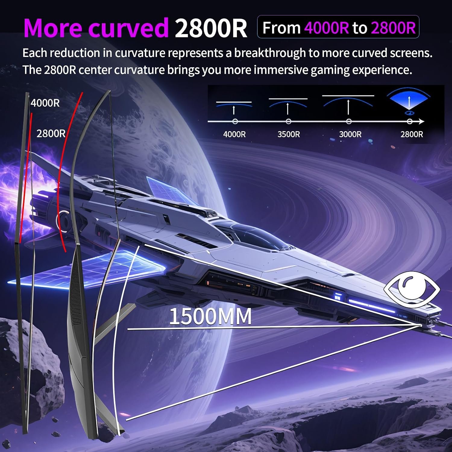 ZZA 25" Curved Gaming Monitor, 240Hz|144Hz FHD(1920 * 1080P) VA Screen Computer Monitor, Supports Freesync, 120% sRGB, Blue Light Filter,AMD Freesync, Wall Mountable Installs(HDMI 1.4/DP 1.2) - Image 8