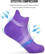 PAPLUS Ankle Compression Socks for Women 6 Pairs, Running Socks with Heel Tab, Cushioned Low Cut Athletic Socks - Image 7