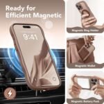 CAPRARO for iPhone 16 Pro Case for Women Girls, Upgraded [Full Camera Protection] [Compatible with MagSafe] Cute Wave Translucent Matte Phone Case for iPhone 16 Pro, Brown - Image 4