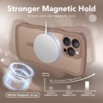 CAPRARO for iPhone 16 Pro Case for Women Girls, Upgraded [Full Camera Protection] [Compatible with MagSafe] Cute Wave Translucent Matte Phone Case for iPhone 16 Pro, Brown - Image 5