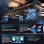 Thunderobot Zero 16 Pro 5070Ti Gaming Laptop, GeForce RTX 5070 Ti, Core Ultra 9 275HX, 16" QHD+ 360Hz Hummingbird IPS Display, 32GB DDR5, 1TB SSD, Per-Key RGB, HD Camera, Wi-Fi 6E, Windows 11 Home - Image 7