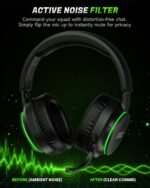 AOC Wireless Gaming Headset for Xbox Series X|S & Xbox One, Up to 75H Battery, Bluetooth 5.4 & 2.4GHz, 50mm Driver, Noise Canceling Mic, Gaming Headphones for PC, PS5, Switch, Black - Image 6