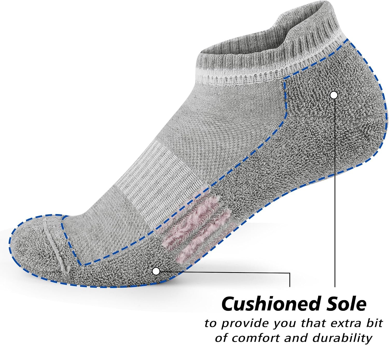 Gonii Ankle Socks for Women Cushioned No Show Athletic Running 5 Pairs | Anti-Blister,Breathable,Moisture-wicking,Arch support,Heel tab,Reinforced mesh,Comfortable,Low profile fits all shoes - Image 6